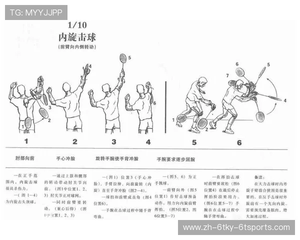 羽毛球力道球速